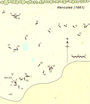 Site plan of the Hercules.
