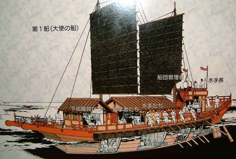Ancient Asian Ships