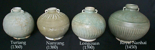 Development of 'coconut jars': a time-sequence from four C14-15th wrecks.